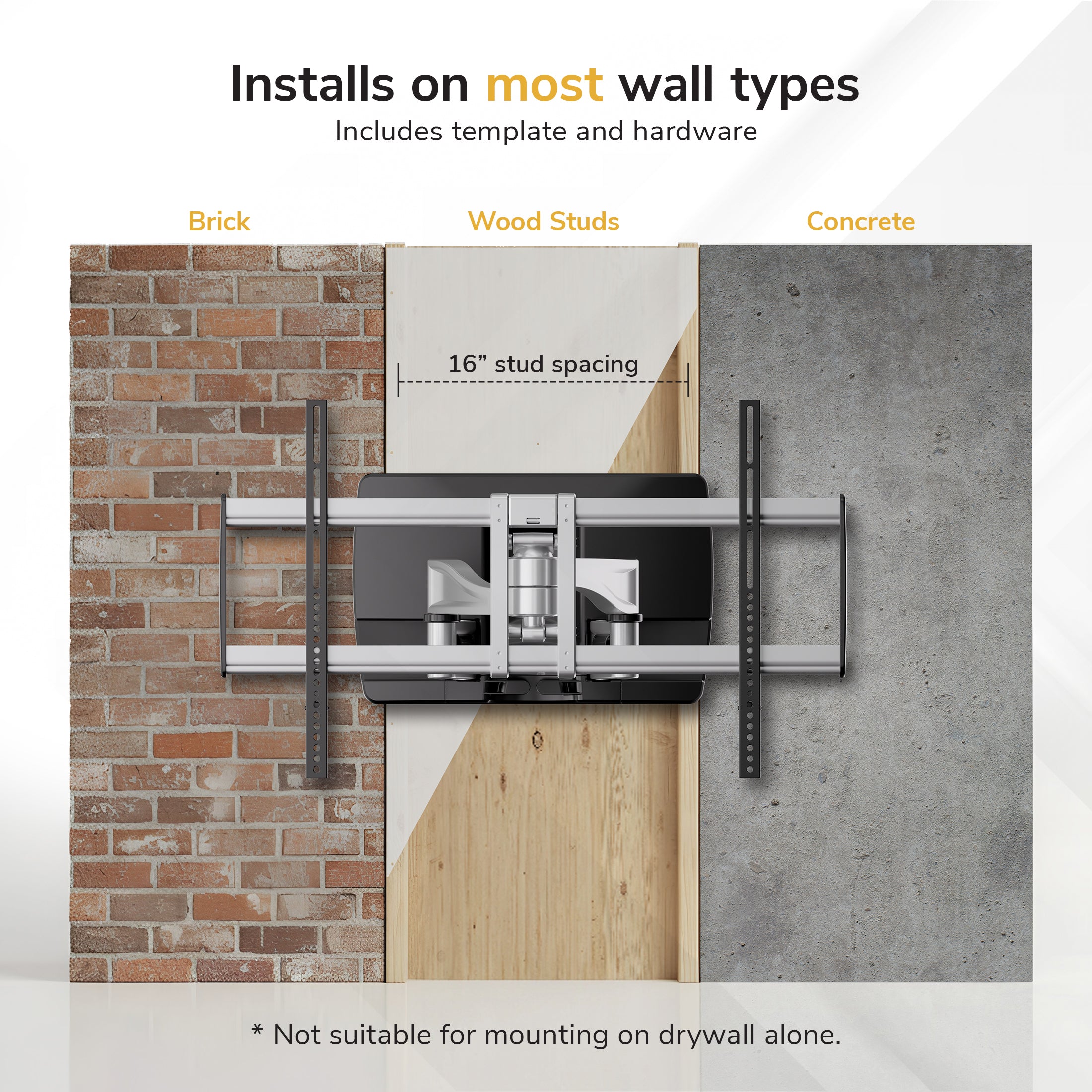 TAA Heavy-Duty Articulating Wall Mount