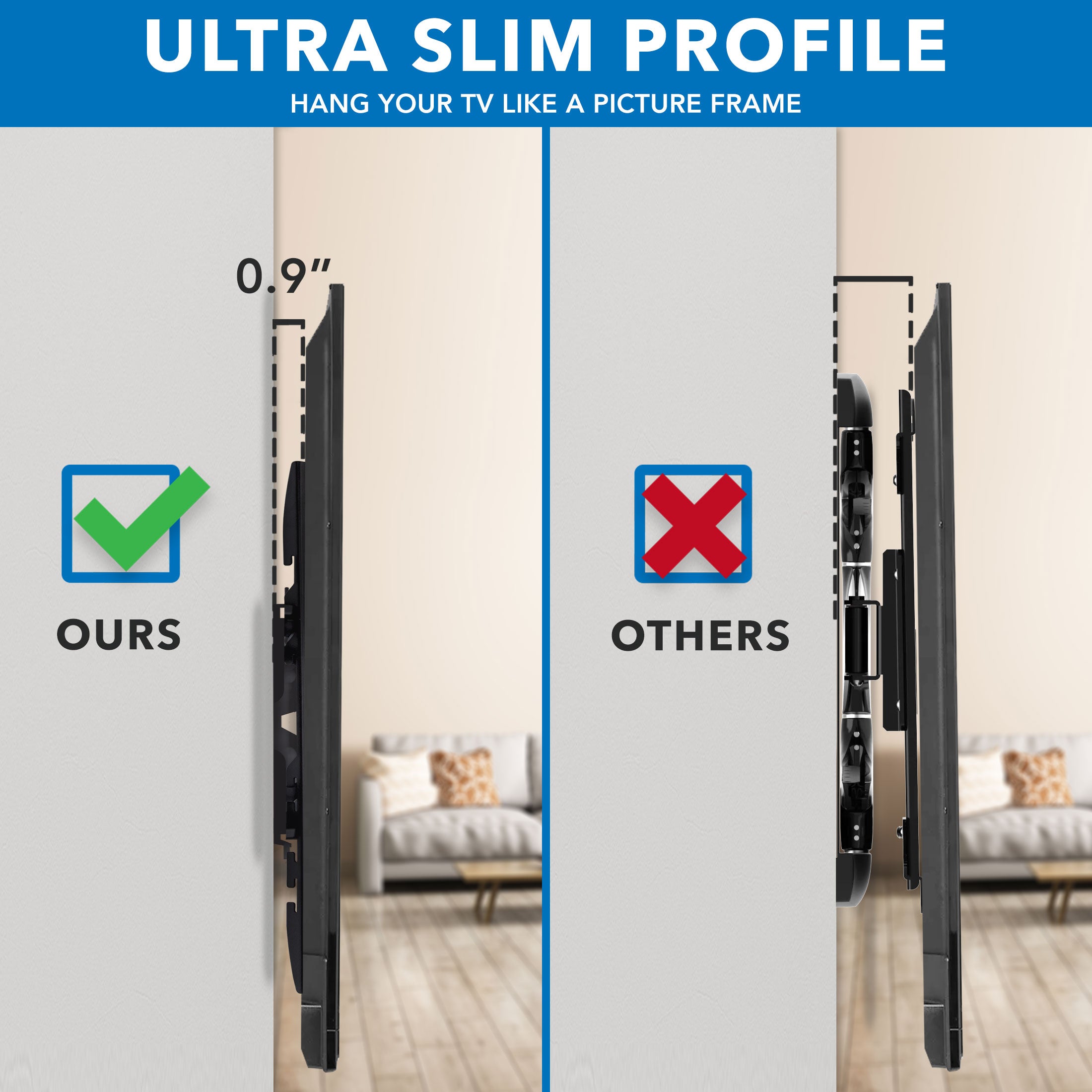 Low-Profile Fixed Wall Mount ADA Compliant