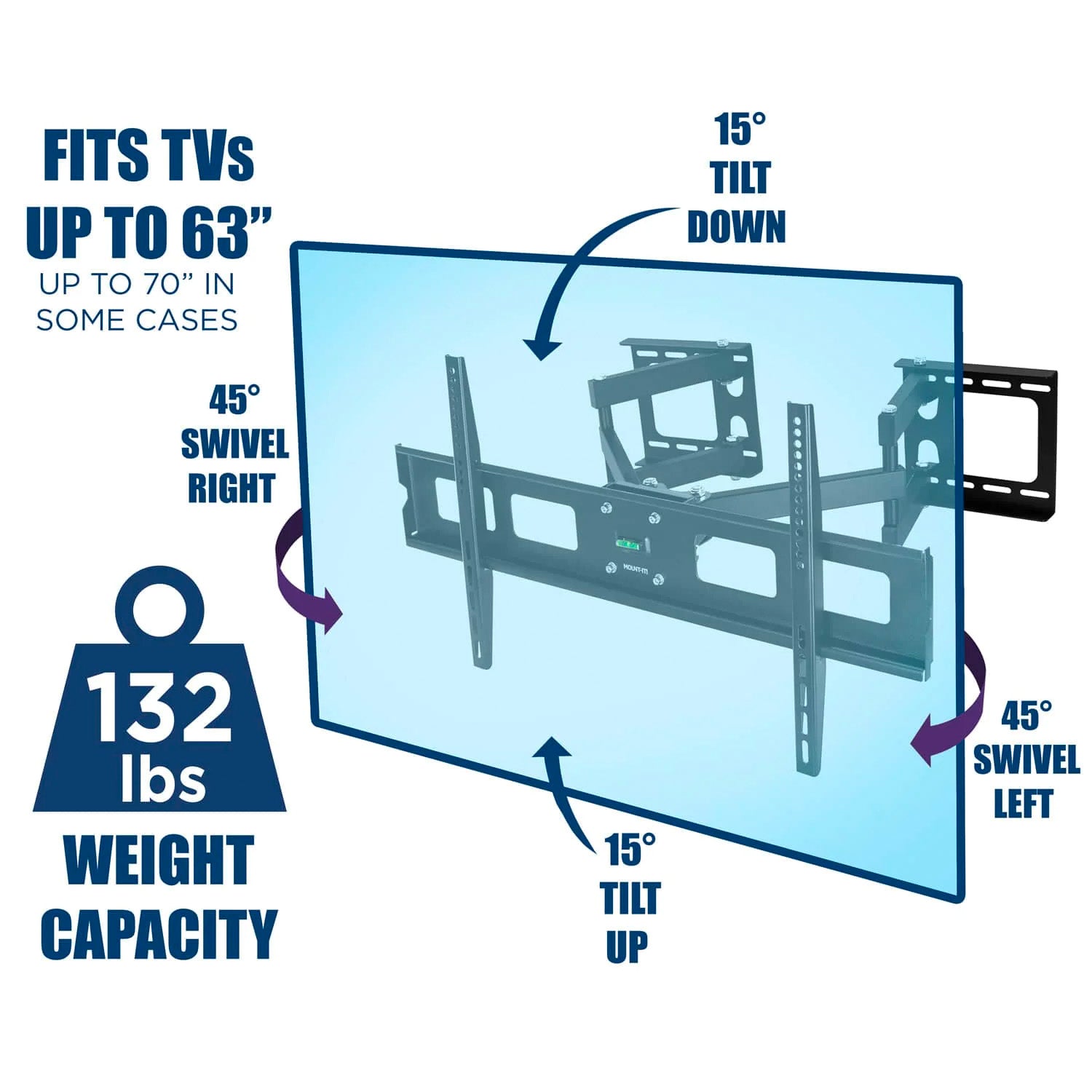 Articulating Dual-Arm Corner Mount