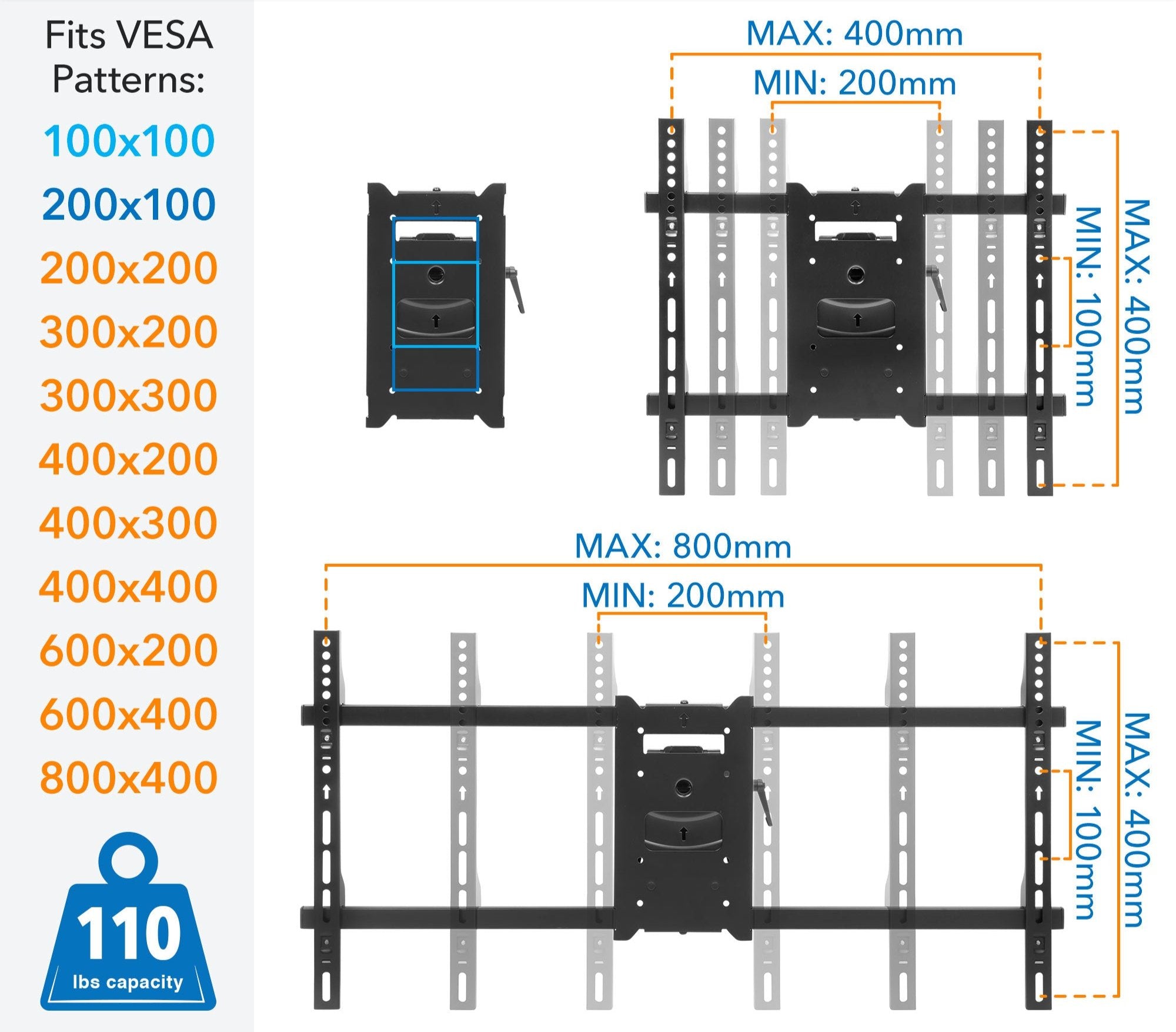 Articulating Wall Mount with Extra-Long Extension