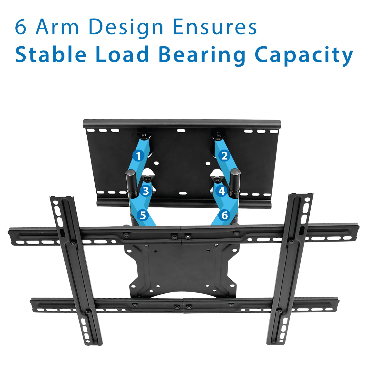 Dual-Arm Articulating Wall Mount