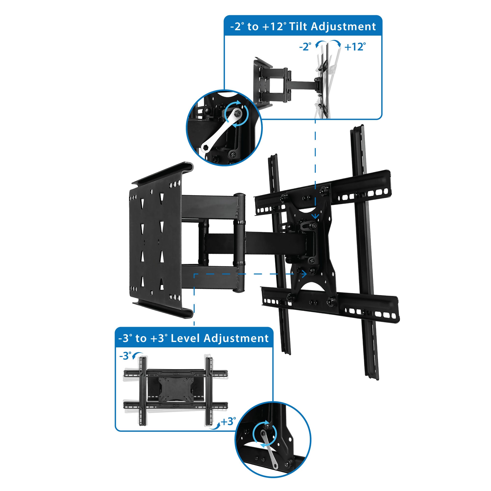 Dual-Arm Articulating Wall Mount