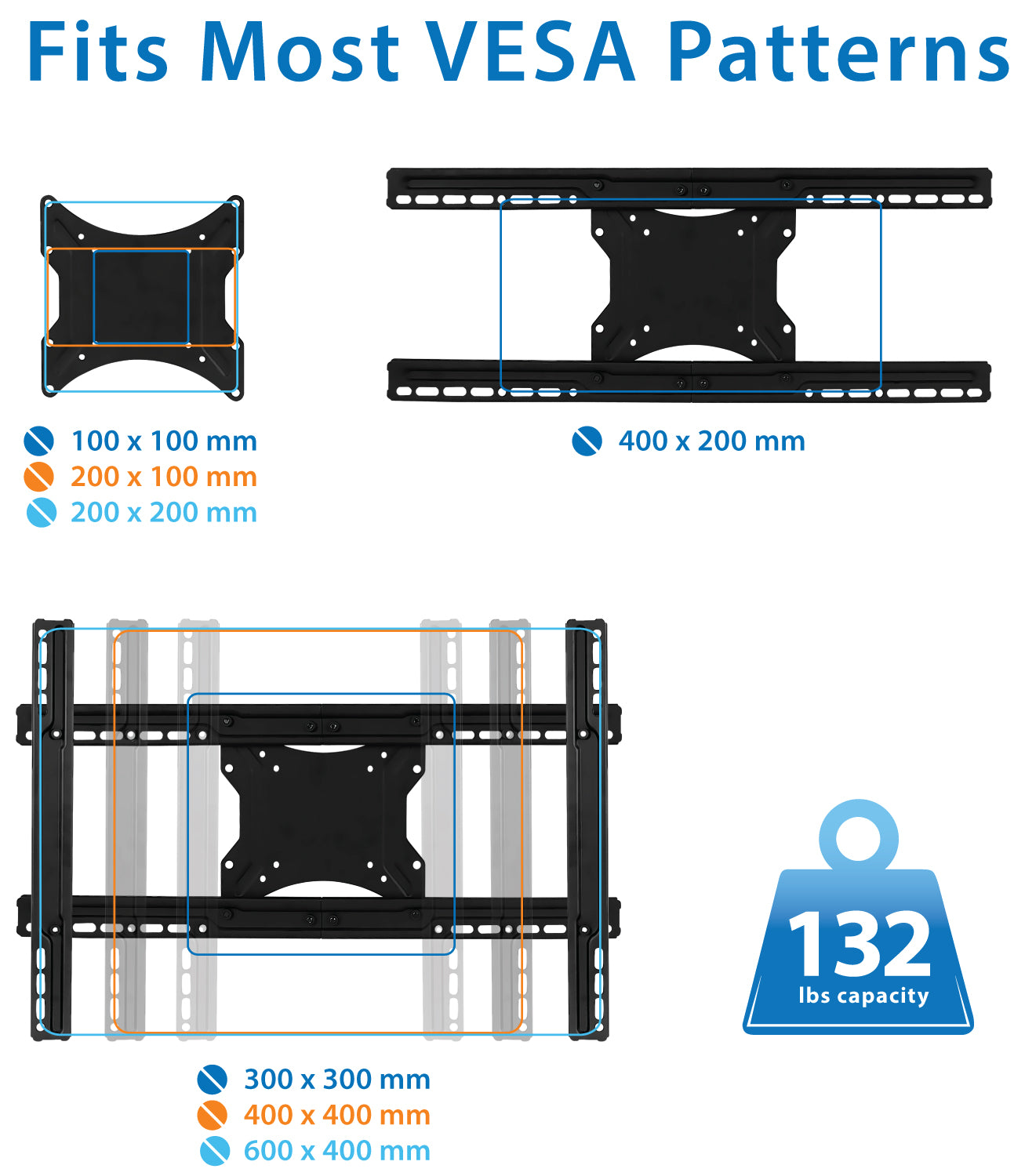 Dual-Arm Articulating Wall Mount