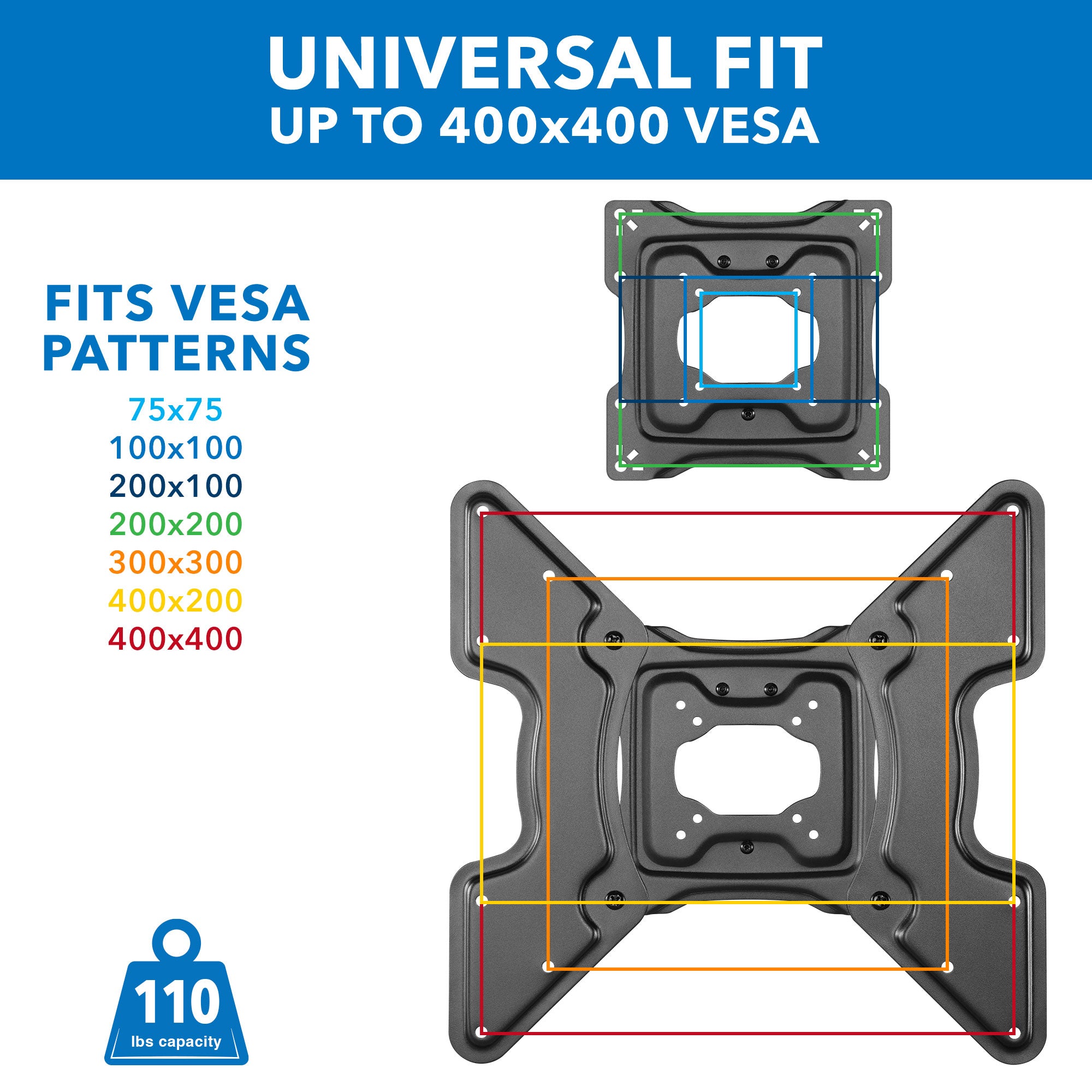 Articulating Wall Mount with 40-inch Extension